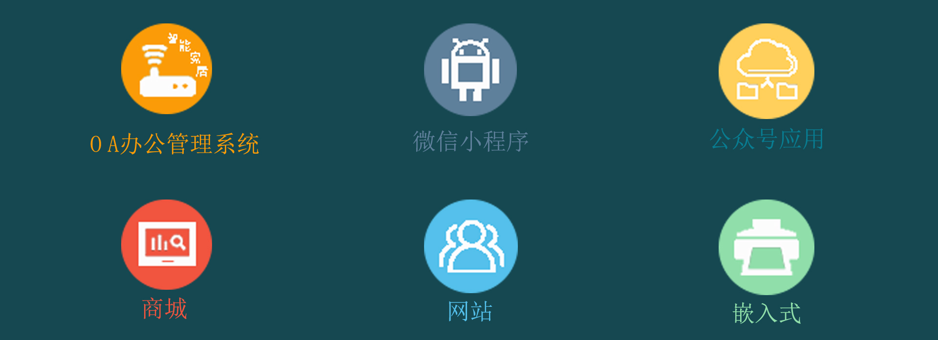 大港主要业务